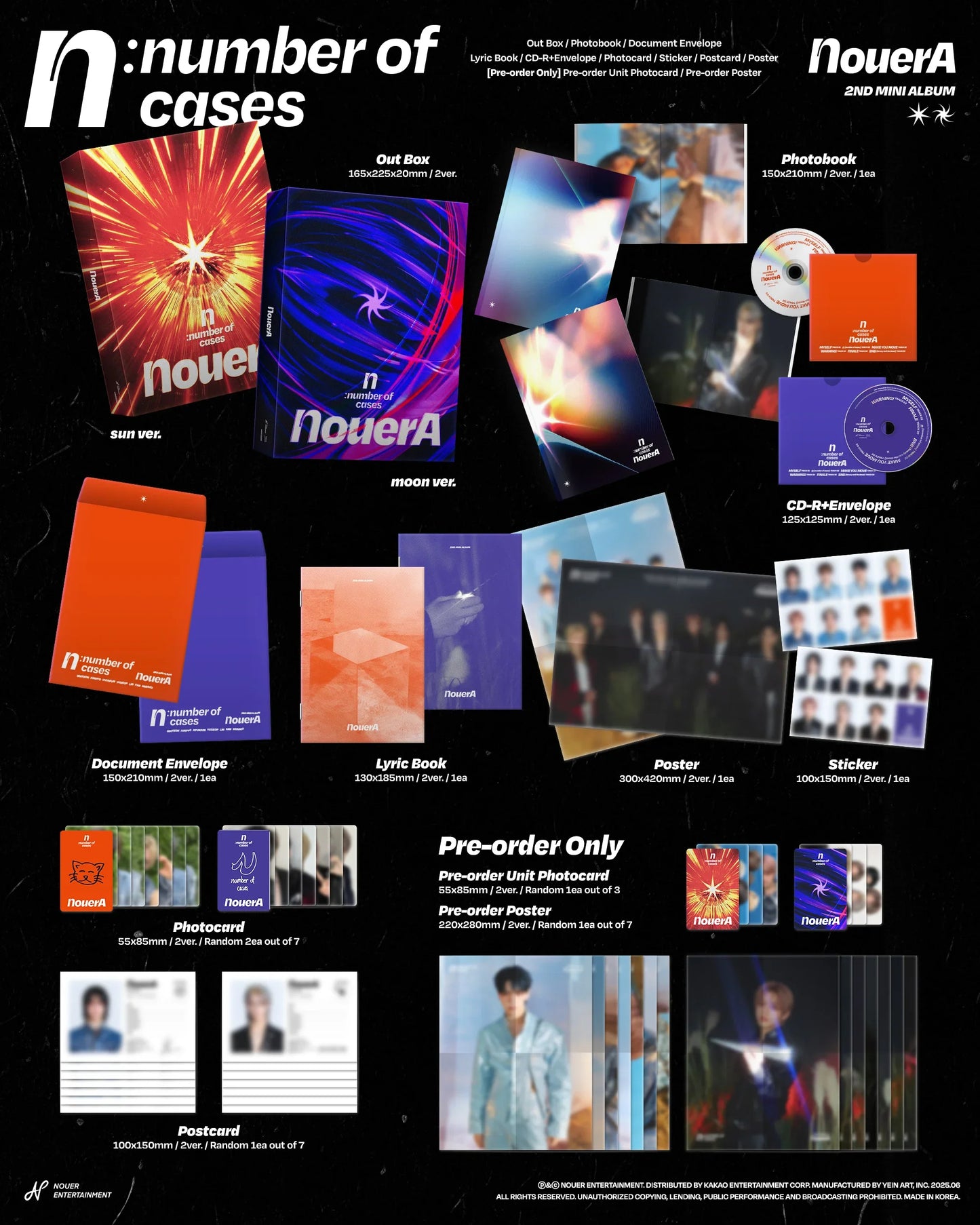 Store_online_NouerA_Number_of_Case