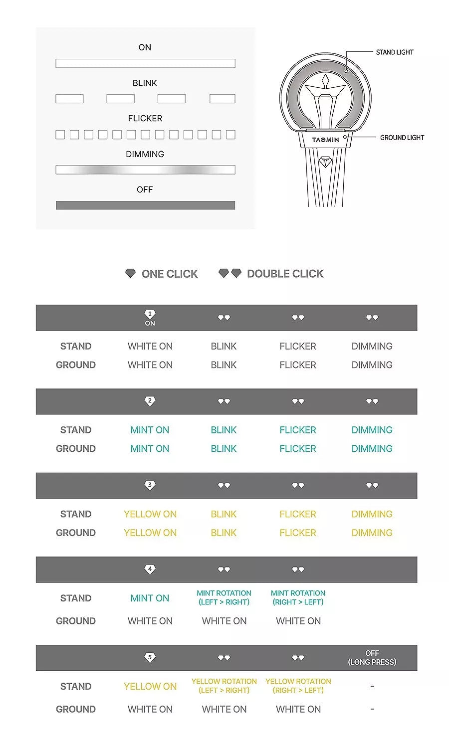 J-Store Online Taemin Light Stick