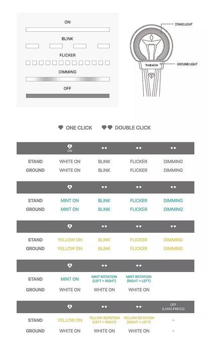 J-Store Online Taemin Light Stick