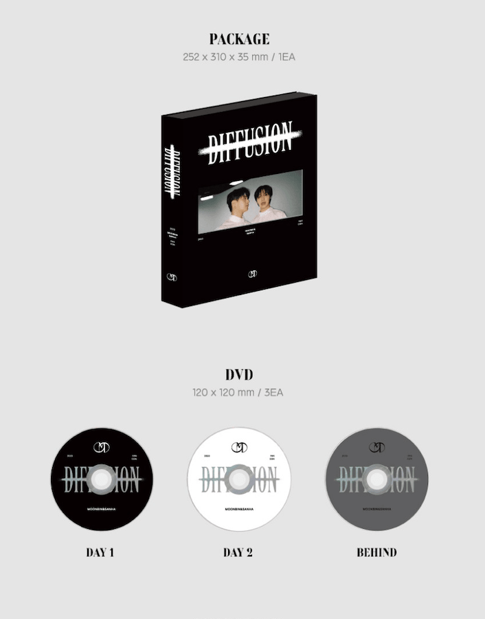 MOONBIN & SANHA (ASTRO) - FAN CON: DIFFUSION - DVD - J-Store Online