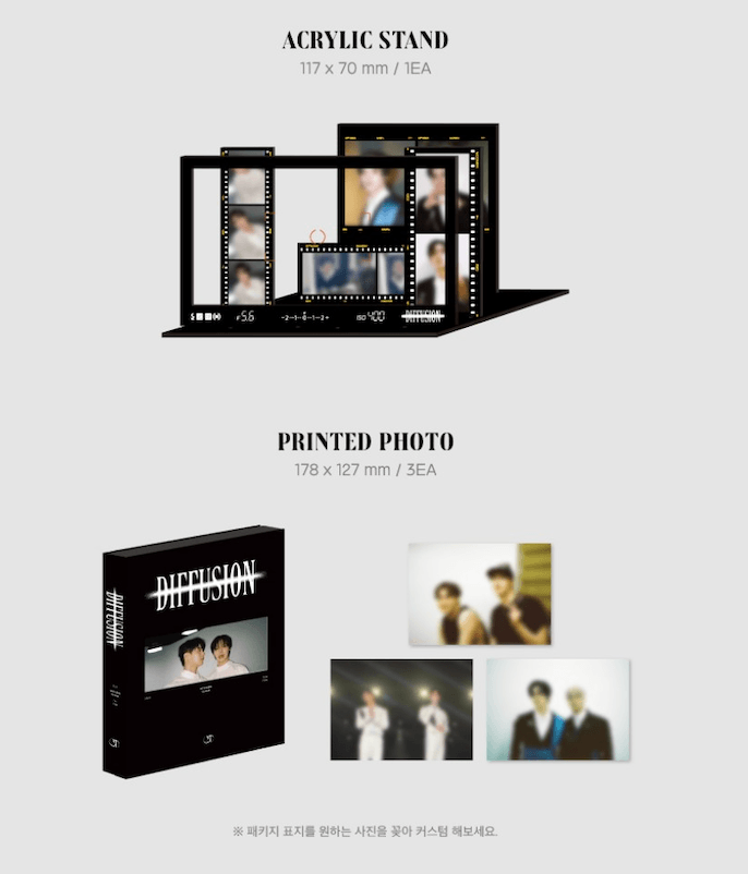 MOONBIN & SANHA (ASTRO) - FAN CON: DIFFUSION - DVD - J-Store Online