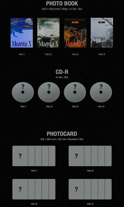 MONSTA X - NO LIMIT (10TH MINI ALBUM) - J-Store Online